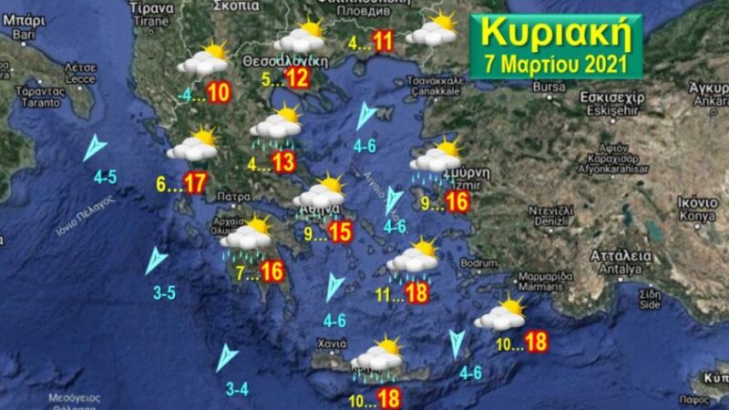 “Συννεφιασμένη η Κυριακή”, λέει ο Μιχάλης Σιούτας