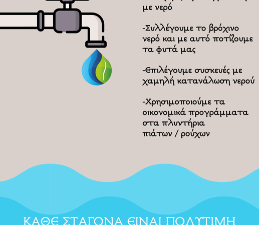 Χρήσιμες οδηγίες από την ΔΕΥΑΘ