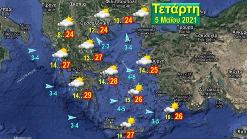 Ηλιοφάνεια και 24 βαθμοί σήμερα