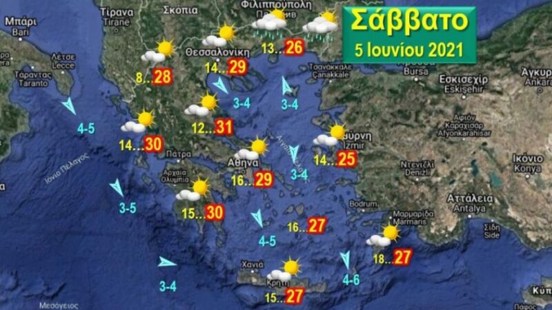 Ο καιρός του Σαββατοκύριακου