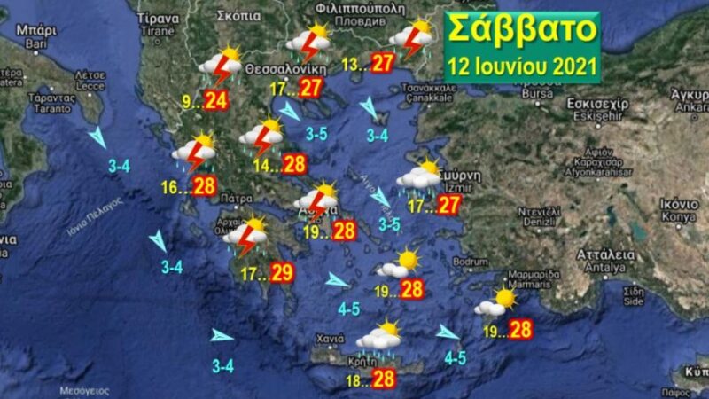 Ο καιρός του Σαββατοκύριακου