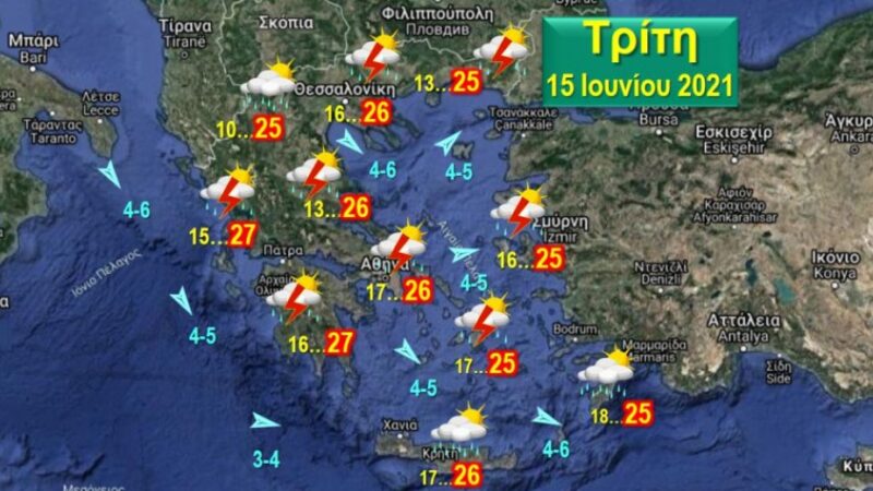 Αστατος και σήμερα ο καιρός
