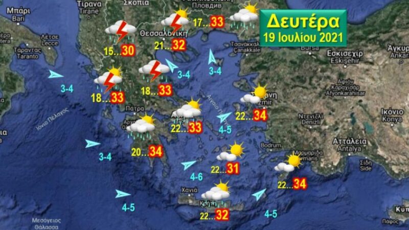 Ο καιρός της εβδομάδας