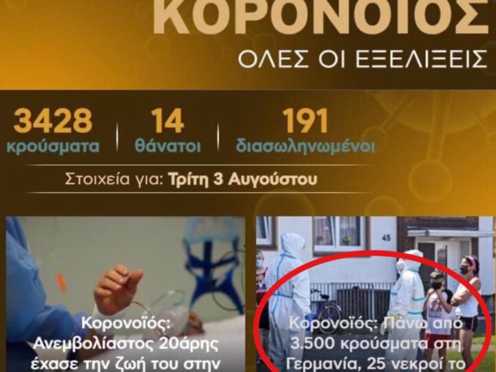 Χατζηβαλάσης: “Όταν η προπαγάνδα βγάζει τα μάτια της…”