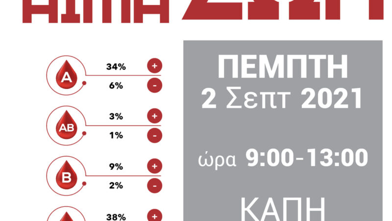Έκτακτη Εθελοντική Αιμοδοσία στη Μηχανιώνα