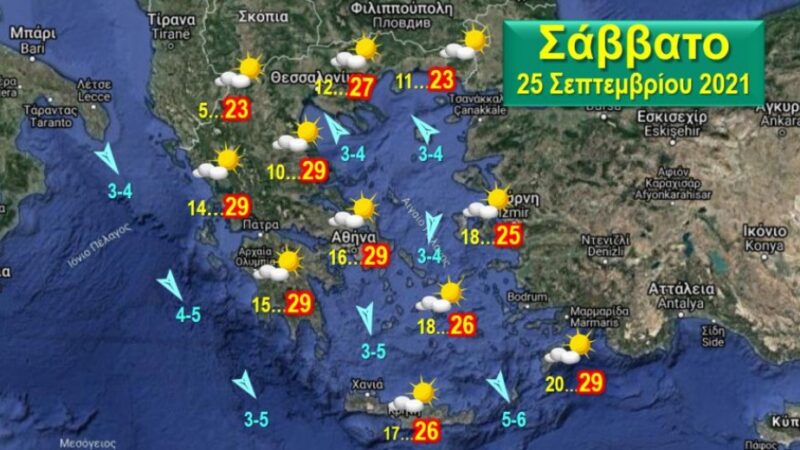 Ο καιρός του Σαββατοκύριακου: Ηλιόλουστος με 30 βαθμούς!