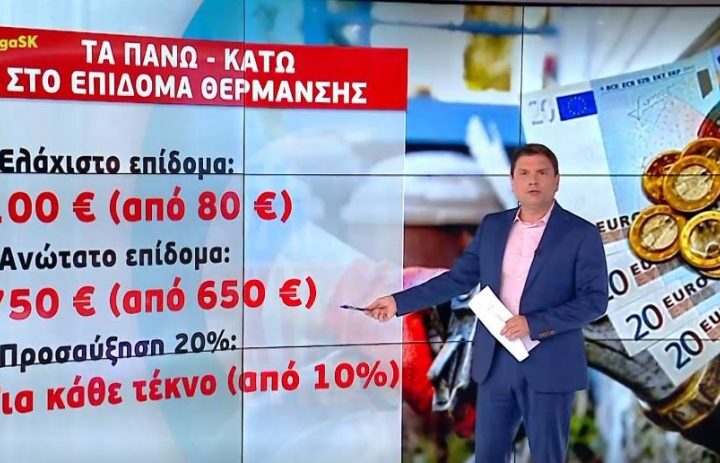 Ενεργειακή κρίση – Ποιοι και πόσα θα λάβουν με την αύξηση στο επίδομα θέρμανσης (BINTEO)