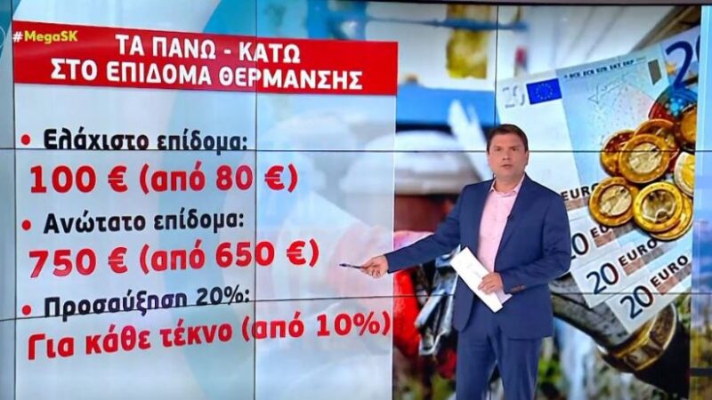 Ενεργειακή κρίση – Ποιοι και πόσα θα λάβουν με την αύξηση στο επίδομα θέρμανσης (BINTEO)
