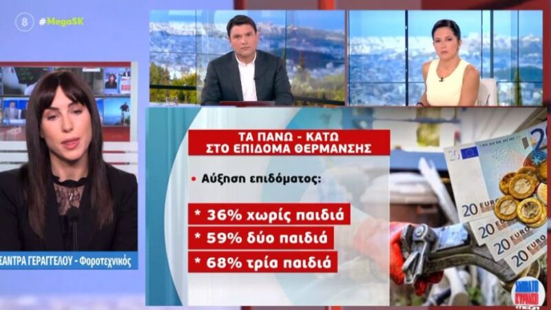Επίδομα θέρμανσης – Ποιοι το δικαιούνται & τα ποσά που θα λάβουν (ΒΙΝΤΕΟ)