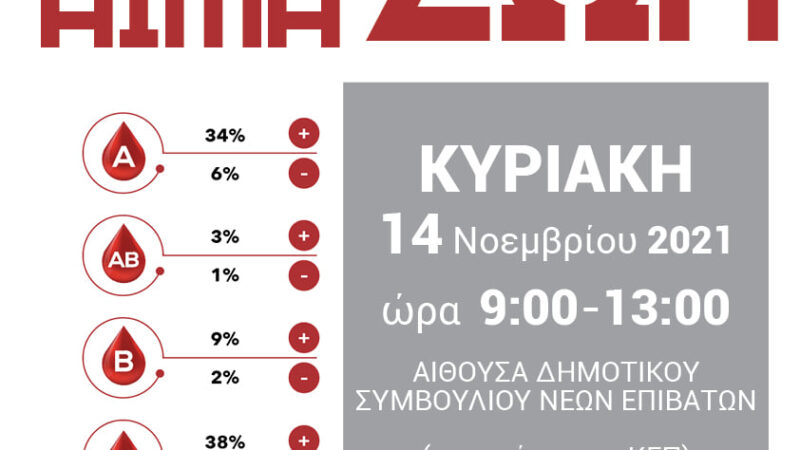 ΤΩΡΑ: Αιμοδοσία στους Νέους Επιβάτες