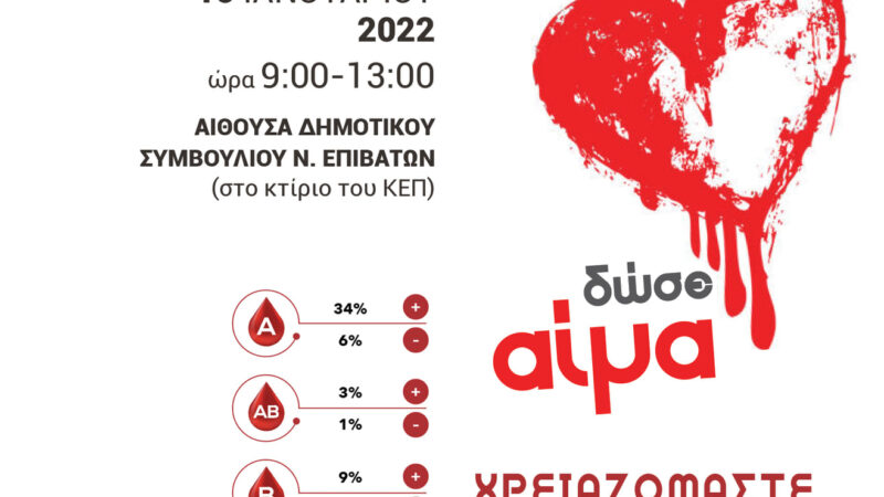 Αιμοδοσία στους Νέους Επιβάτες