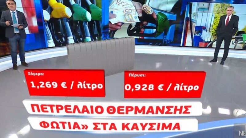 Έρχεται λαίλαπα στις τιμές του φυσικού αερίου-Ερχονται αδιανόητες αυξήσεις (ΒΙΝΤΕΟ)