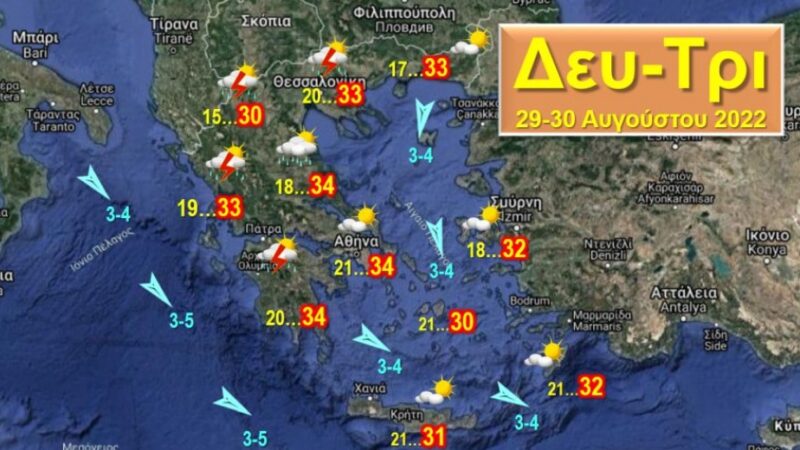 Με καλοκαιρινές θερμοκρασίες αλλά και αστάθεια με τοπικές μπόρες η νέα εβδομάδα