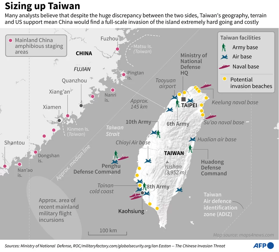 Σκηνικό πολέμου στην Ταϊβάν-Εφτασε η Πελόζι και η Κίνα στέλνει στρατό-Ανοίγουν τα καταφύγια