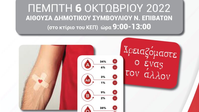 Αύριο η αιμοδοσία του Δήμου Θερμαϊκού και του Κέντρου Κοινότητας στους Ν. Επιβάτες