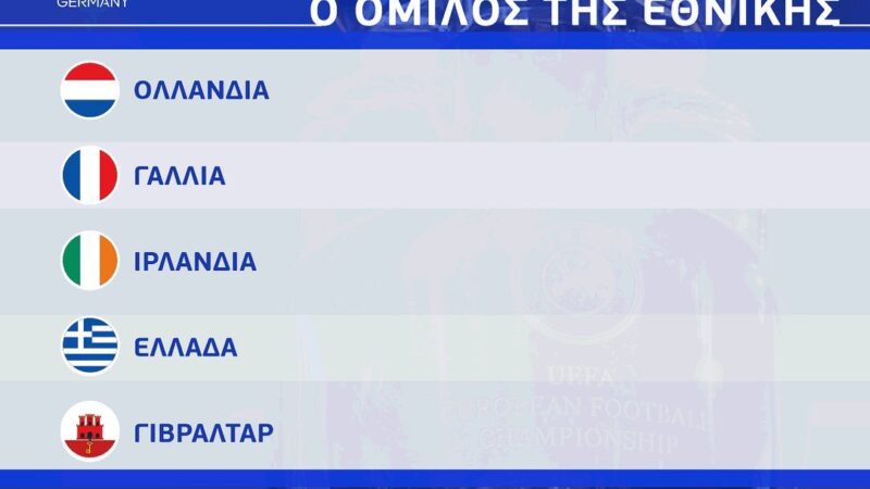 Δύσκολη κλήρωση για την Εθνική μας ομάδα