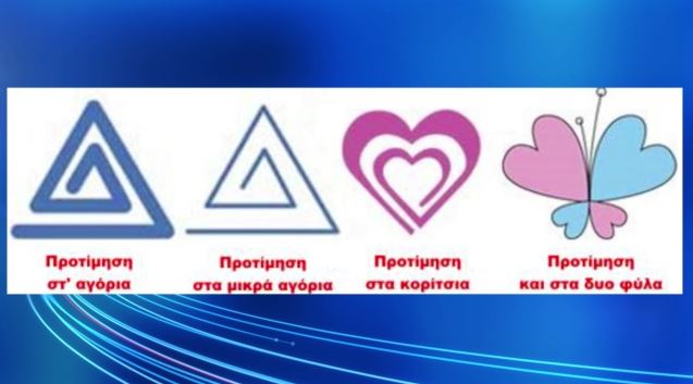 Αυτά είναι τα σύμβολα που χρησιμοποιούν οι παιδεραστές (ΒΙΝΤΕΟ)