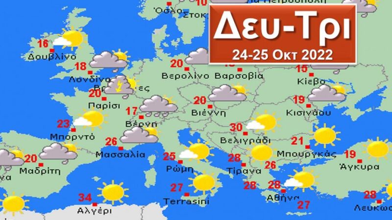 Ασυνήθιστα υψηλές θερμοκρασίες τη νέα εβδομάδα-Στους 26-28 βαθμούς!