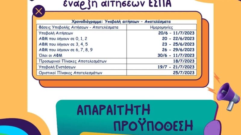 Συνεχίζονται οι εγγραφές στο ΚΔΑΠ Kids Athletics