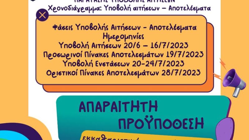 ΣΗΜΑΝΤΙΚΗ ΑΝΑΚΟΙΝΩΣΗ: Παράταση υποβολής αιτήσεων στα ΚΔΑΠ