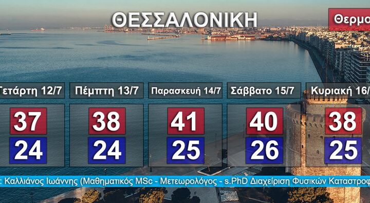 Από σήμερα εώς την Κυριακή η επέλαση του καύσωνα-Εώς 41 βαθμούς η θερμοκρασία! (BINTEO)