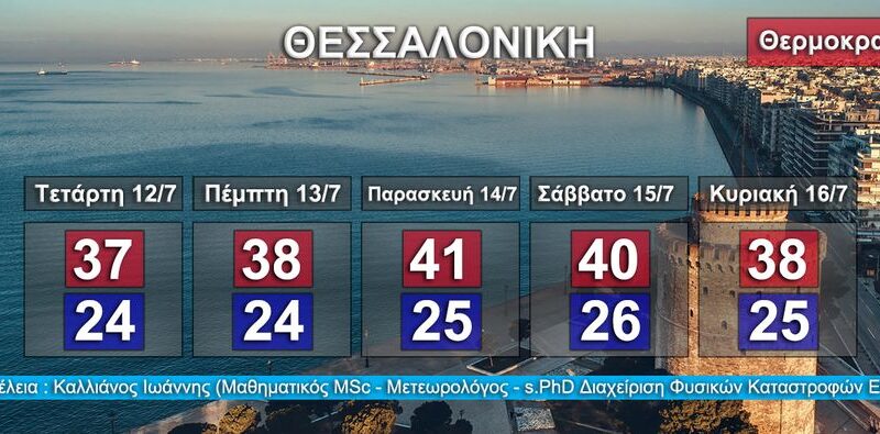 Από σήμερα εώς την Κυριακή η επέλαση του καύσωνα-Εώς 41 βαθμούς η θερμοκρασία! (BINTEO)