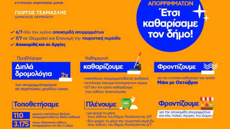 Τσαμασλής: “Ημασταν από τους πιο βρώμικους Δήμους-Σήμερα καθαρός και περιποιημένος από άκρη σε άκρη”