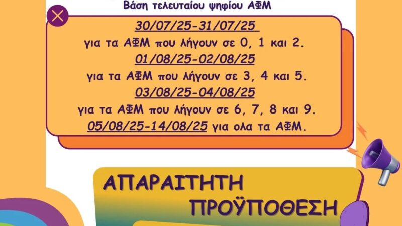 Ξεκίνησαν οι αιτήσεις για το ΚΔΑΠ Kids Athletics