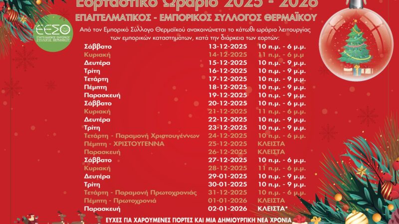Ανοιχτά σήμερα τα μαγαζιά: Το εορταστικό ωράριο του Δήμου Θερμαϊκού