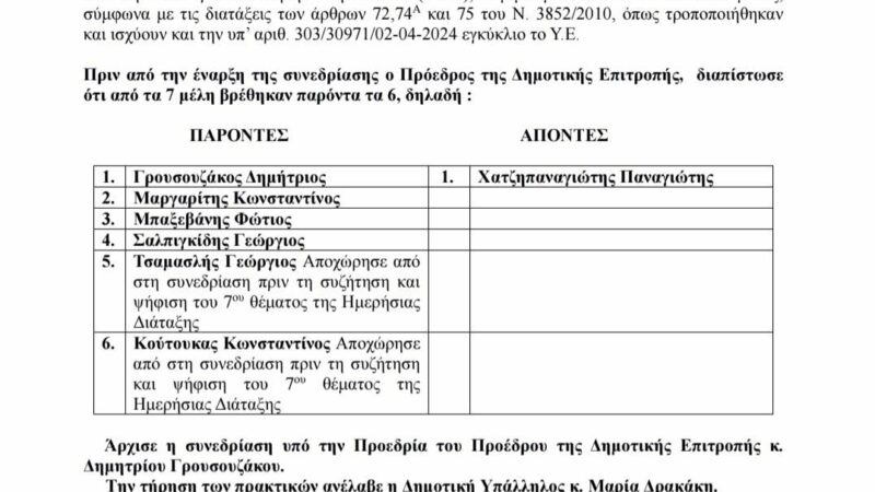 Χαμός με την αμοιβή του δικηγόρου Μακρή για τα ασφαλιστικά μέτρα της αμμοληψίας-Αποχώρησαν Τσαμασλής και Κούτουκας (7 ΕΓΓΡΑΦΑ)
