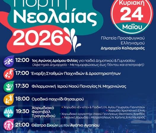 Μητρόπολη Ν. Κρήνης και Καλαμαριάς: Γιορτή νεολαίας με την Φιλαρμονική του Ιερού Ναού Παναγίας Φανερωμένης Μηχανιώνας