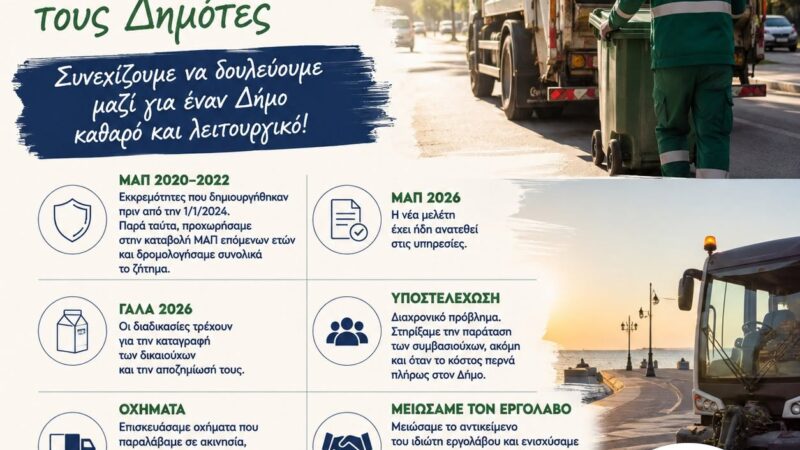 Ενόχληση Χατζηπαναγιώτη από την απεργία των εργαζομένων του Δήμου Θερμαϊκού: ” Πλήττουν την αξιοπιστία της υπηρεσίας τους”, βρήκε να πει…